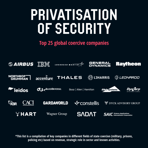 Top 25 companies winning contracts for security and surveillance